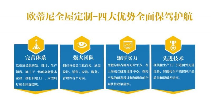 歐蒂尼全屋定制